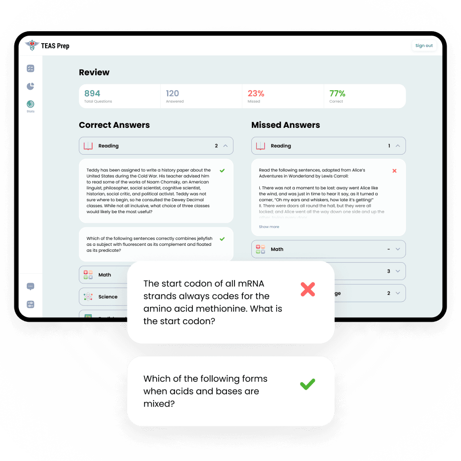 Review interface highlighting correct and missed answers by subject